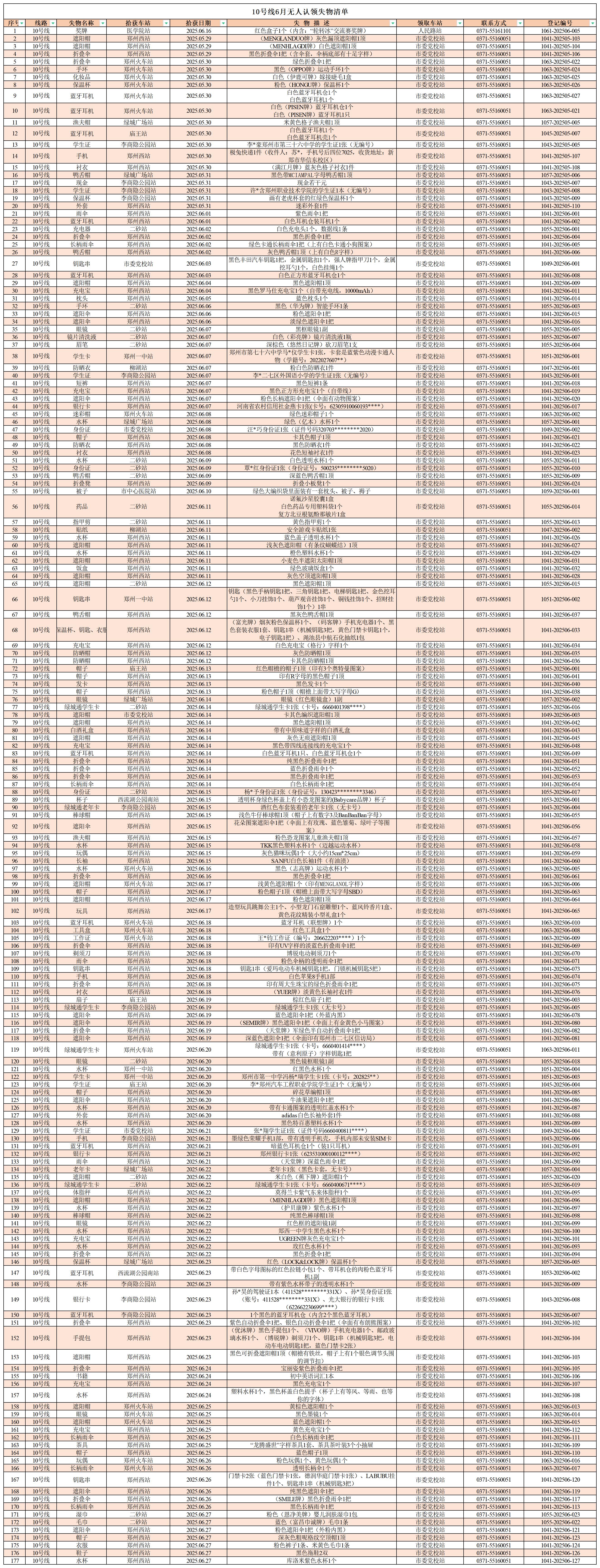客运中心6月无人认领失物清单_10号线 .jpg